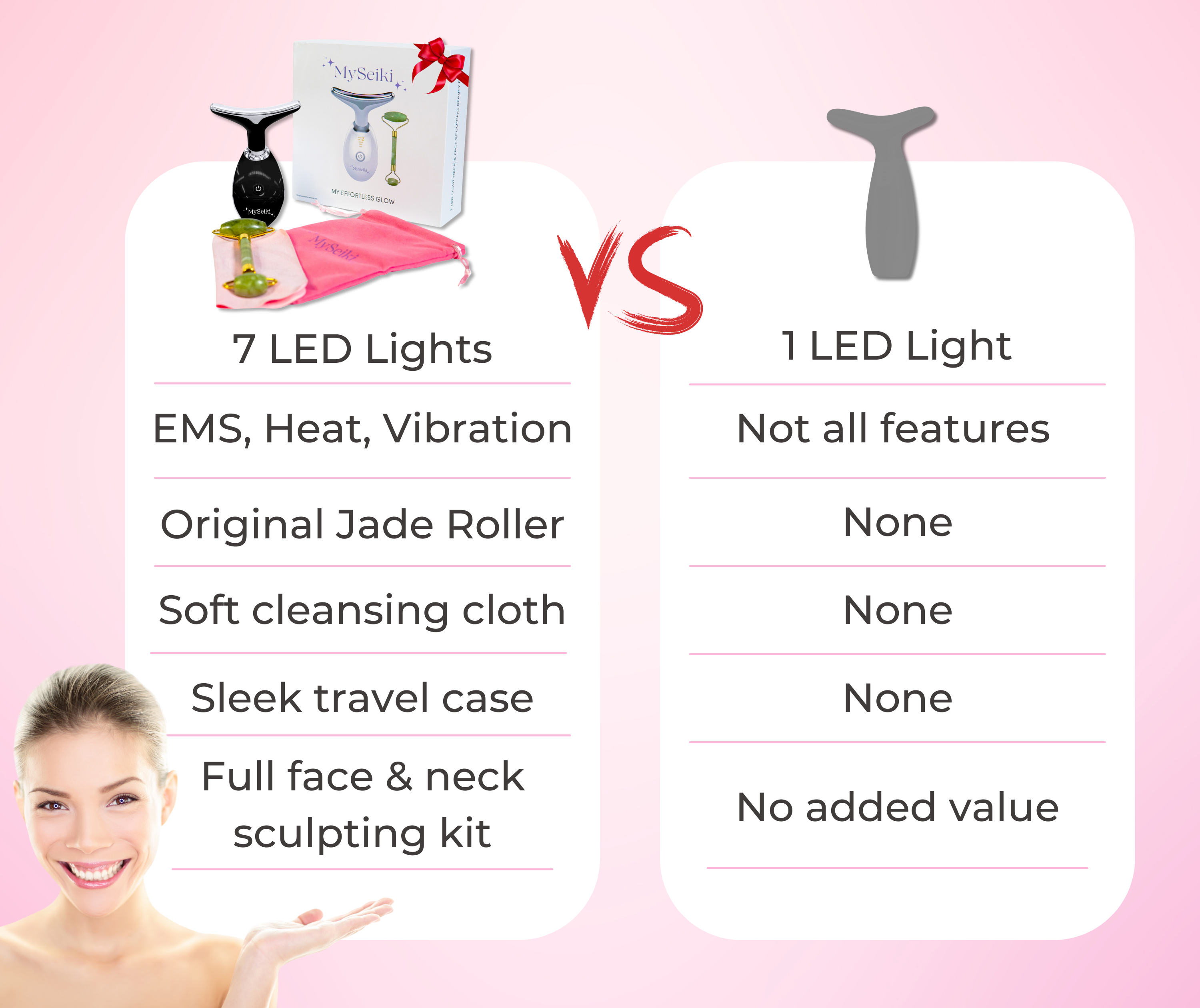 7 LED Light Face & Neck Sculpting Beauty Massager with Jade Roller, Travel Case and Soft Cloth