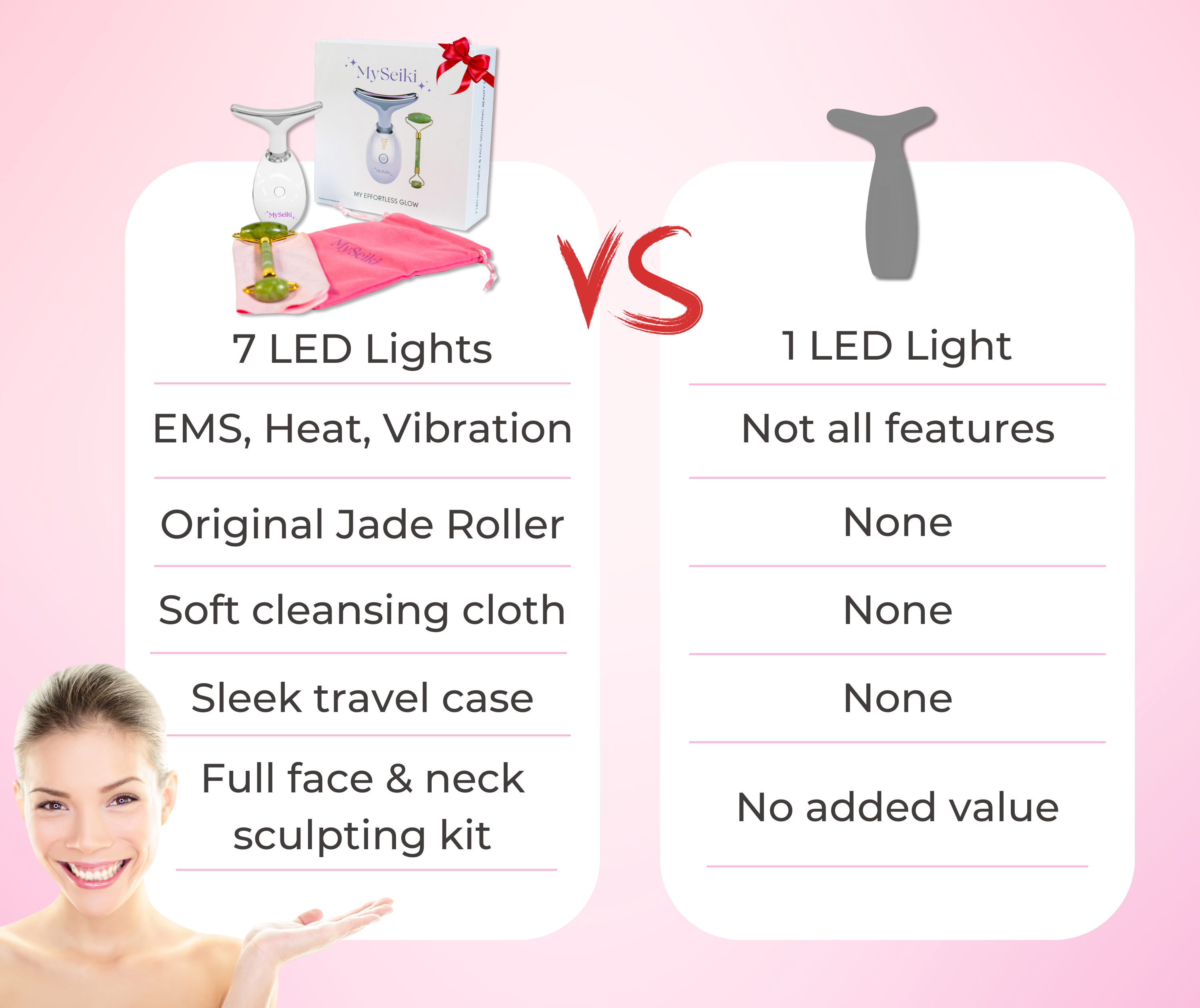 7 LED Light Face & Neck Sculpting Beauty Massager with Jade Roller, Travel Case and Soft Cloth